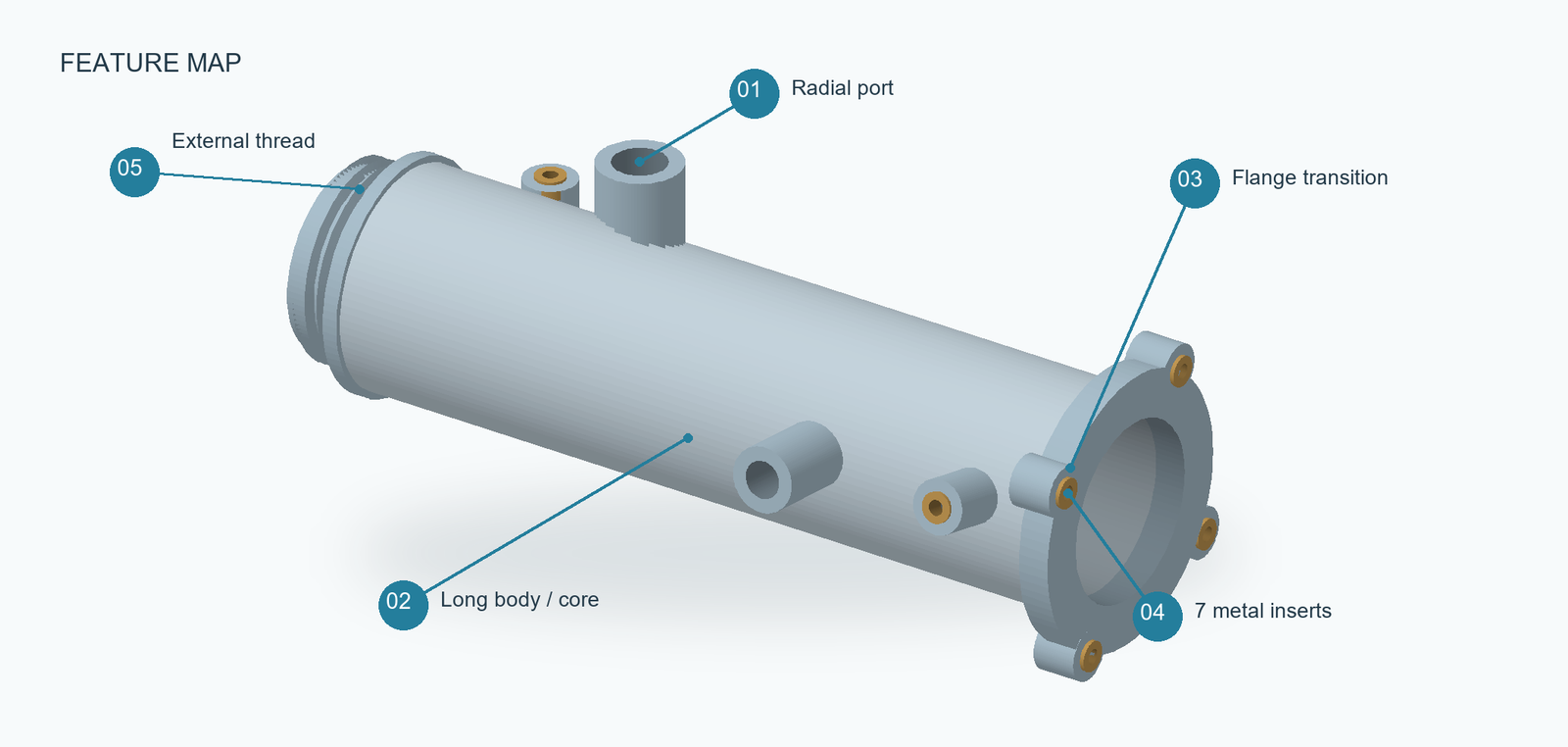 Housing feature map with radial port, long core, flange transition, seven metal inserts and external thread